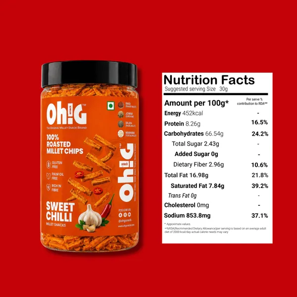 Sweet_Chilli_Roasted_Millet_Chips
