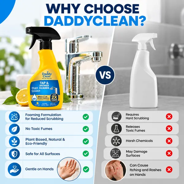 Daddyclean_Tap_And_Shower_Cleaner_Buy_2
