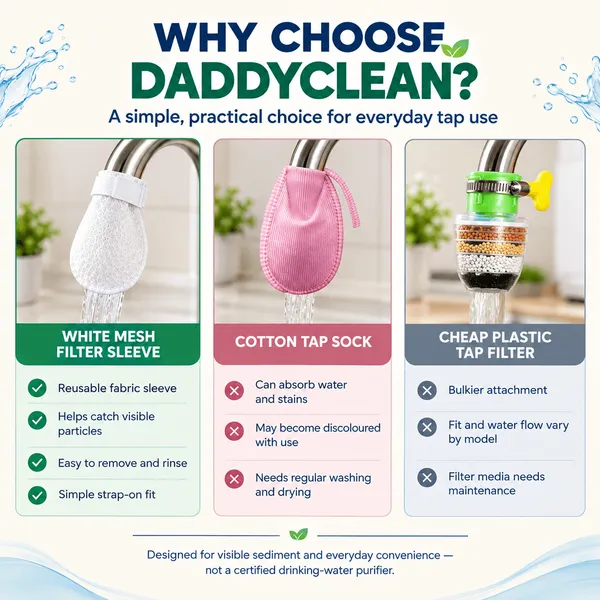 Daddyclean_Tap_Water_Filter_Bag_Pack_Of_10_20_Stops_Rust_Sand_Silt
