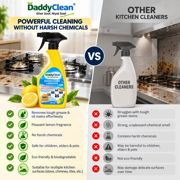 Premium_Kitchen_Degreaser_Heavy_Duty_Grease_Remover_Daddyclean_Kitchen_Degreaser_Pack_Of_2