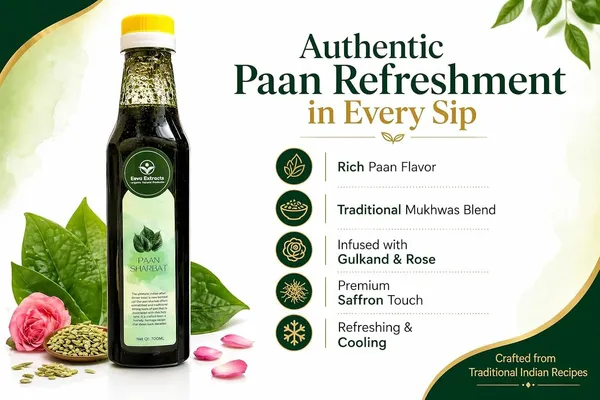 Eeva_Extracts_Pan_Betel_Extracts_Sharbat_I_No_Added_Water_Content_Imixer_For_Mocktails_Cocktails_Drinks_Juices_Beverages_Transparent_I_No_Artificial_Colors_And_Flavors_I_Authentic_Taste_I_2_Piece_Ctc_Neck_Cap_I_Non_Alcoholic_Mix_750ml_Bottle