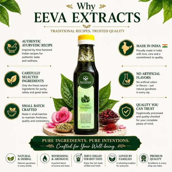 Eeva_Extracts_Pan_Betel_Extracts_Sharbat_I_No_Added_Water_Content_Imixer_For_Mocktails_Cocktails_Drinks_Juices_Beverages_Transparent_I_No_Artificial_Colors_And_Flavors_I_Authentic_Taste_I_2_Piece_Ctc_Neck_Cap_I_Non_Alcoholic_Mix_750ml_Bottle