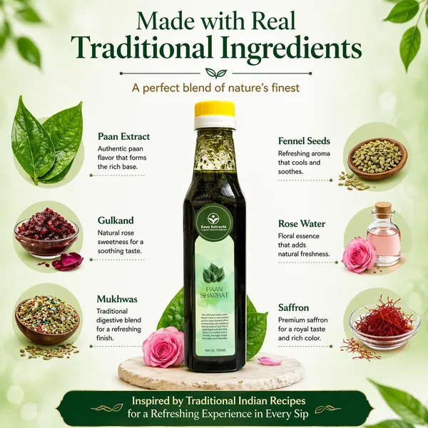 Eeva_Extracts_Pan_Betel_Extracts_Sharbat_I_No_Added_Water_Content_Imixer_For_Mocktails_Cocktails_Drinks_Juices_Beverages_Transparent_I_No_Artificial_Colors_And_Flavors_I_Authentic_Taste_I_2_Piece_Ctc_Neck_Cap_I_Non_Alcoholic_Mix_750ml_Bottle