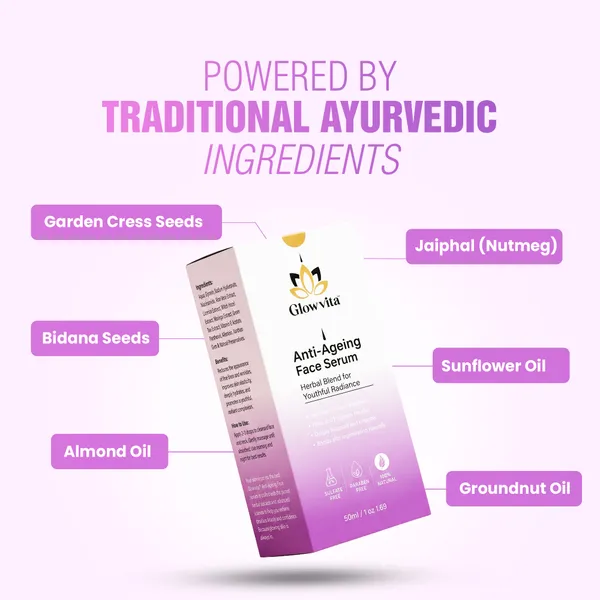 GlowVita_Anti-Ageing_Face_Serum_With_Niacinamide