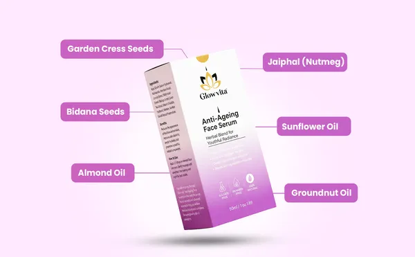 GlowVita_Anti-Ageing_Face_Serum_With_Niacinamide