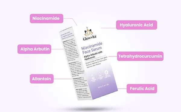 Glowvita_Niacinamide_Face_Serum_With_Alpha_Arbutin