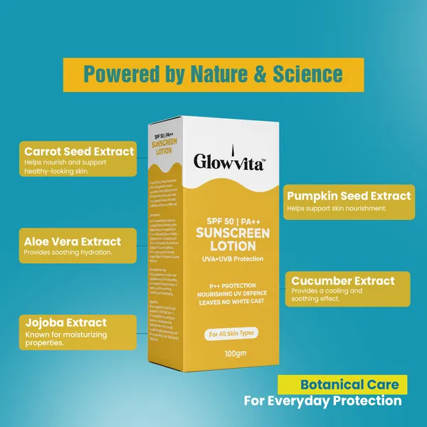 GlowVita_SPF_50_PA++_UVA_UVB_Sunscreen_Lotion