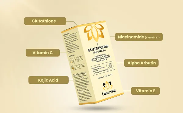 GlowVita_Glutathione_Vitamin_C_Brightening_Facewash