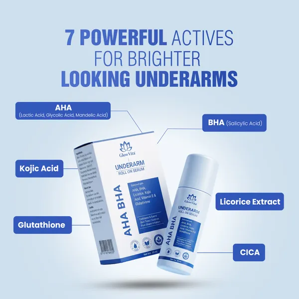 GlowVita_AHA_BHA_Underarm_Roll_On_Serum