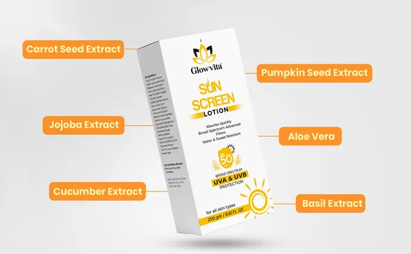 GlowVita_SPF_50_PA+++_Broad_Spectrum_Sunscreen_Lotion