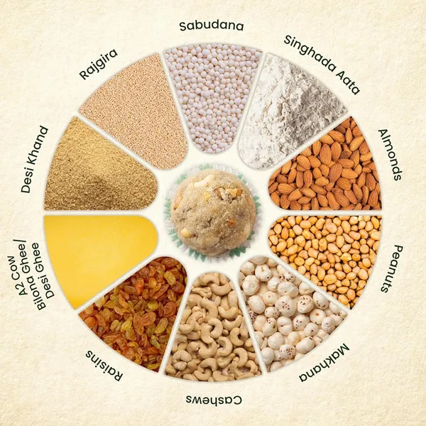 Vrat_Laddu_With_Singhada_Sabudana_Rajgira