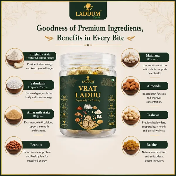 Vrat_Laddu_With_Singhada_Sabudana_Rajgira