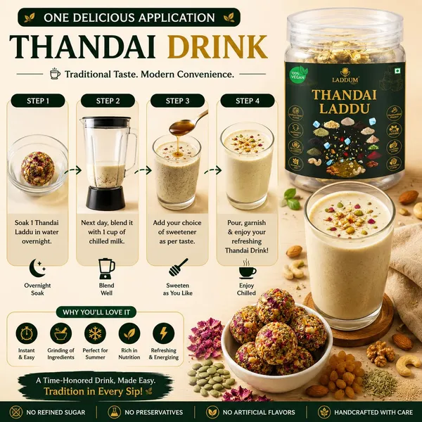 Thandai_Laddu