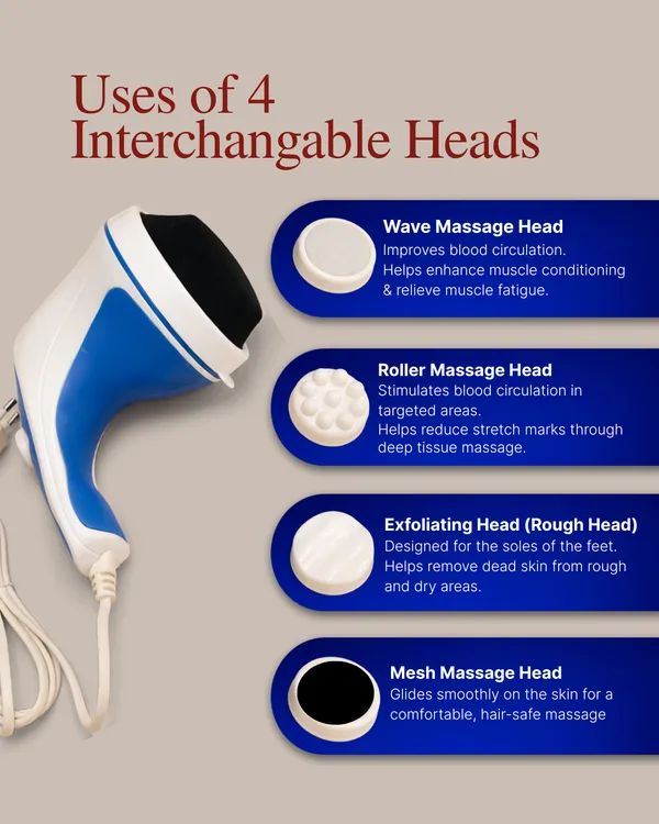 Electric_Body_Massager_With_3_Massage_Heads_For_Pain_Relief