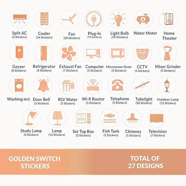 Switch_Board_Stickers