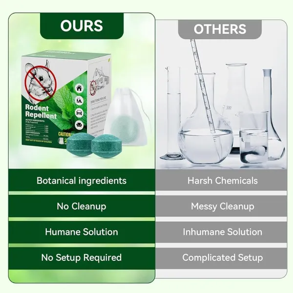 Rat_Repellent_Tablets