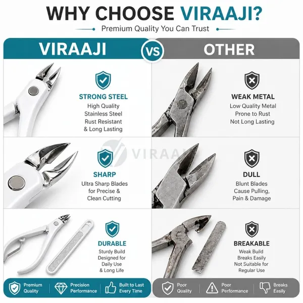 Nail_Cutter_Set_With_Cuticle_Remover_And_Nail_File