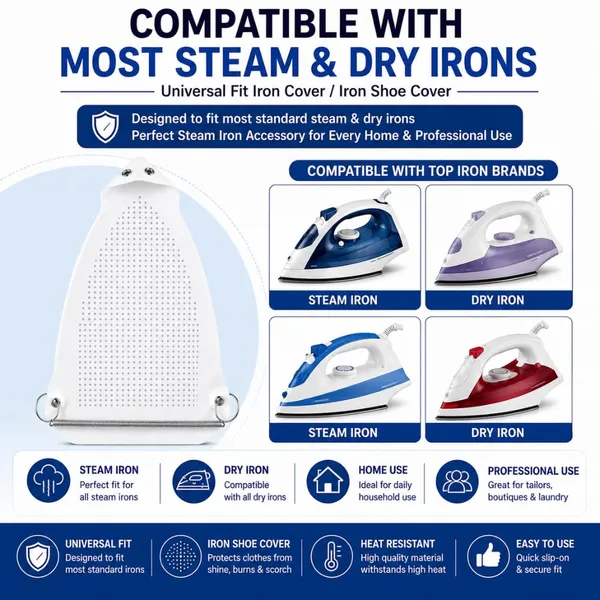 Steam_Iron_Teflon_Soleplate_Protector