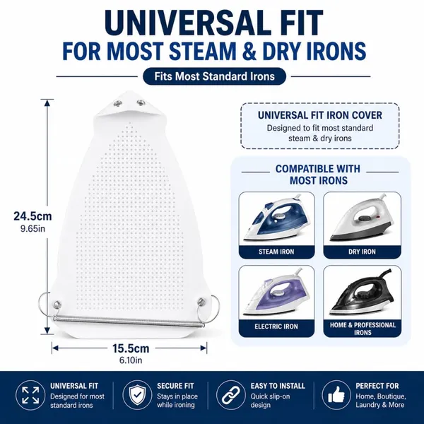 Steam_Iron_Teflon_Soleplate_Protector
