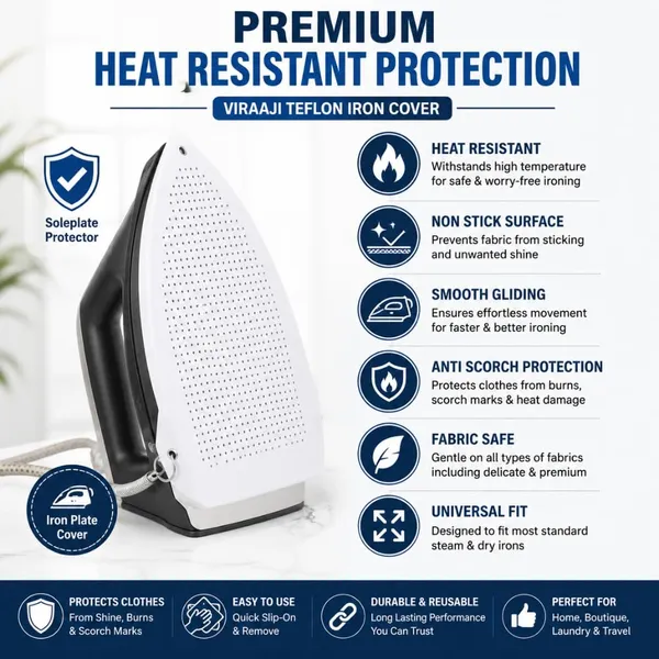 Steam_Iron_Teflon_Soleplate_Protector