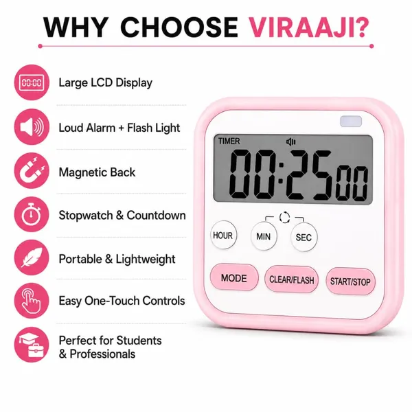 Digital_Magnetic_Multi_Function_Timer_Clock