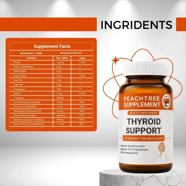 Thyroid_Support_Default_Title
