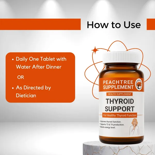 Thyroid_Support_Default_Title
