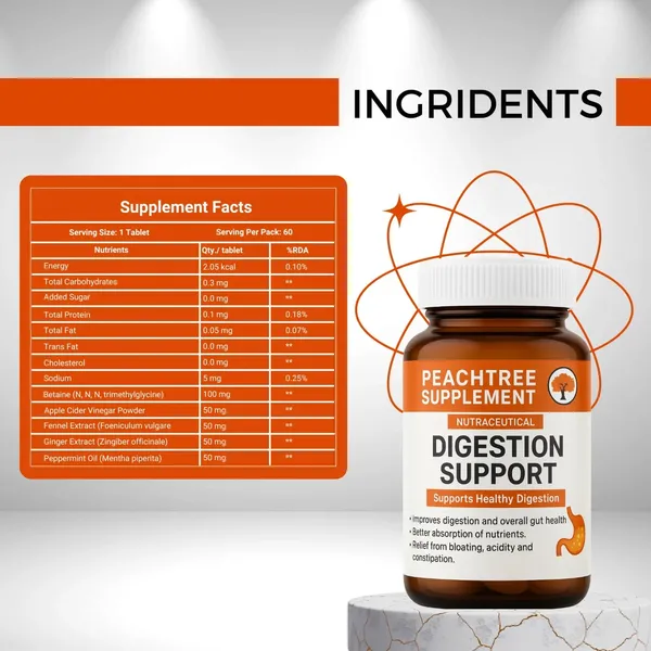 Digestion_Support_Default_Title