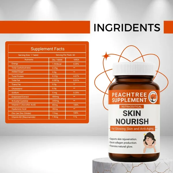 Skin_Nourish_Default_Title