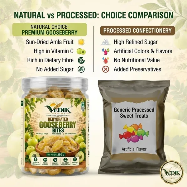 Vedik_Grains_Dried_Gooseberry_Bites_-_Freeze_Dried_Fruits,_Tangy_Fruit_Snack,_Fruit_Mix_Gooseberry_(1_x_250_g)