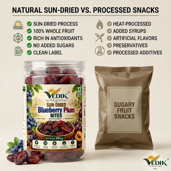 Vedik_Grains_Blueberry_Plum_-_Dried_Fruits,_Freeze_Dried_Fruit_Snack,_Natural_Plum_Treat_Plums_(1_x_250_g)