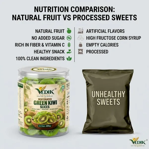 Vedik_Grains_Dried_Kiwi_Slices_-_Freeze_Dried_Fruits_Chips,_Tangy_Fruit_Snack,_Fruit_Mix_Kiwi_(1_x_250_g)