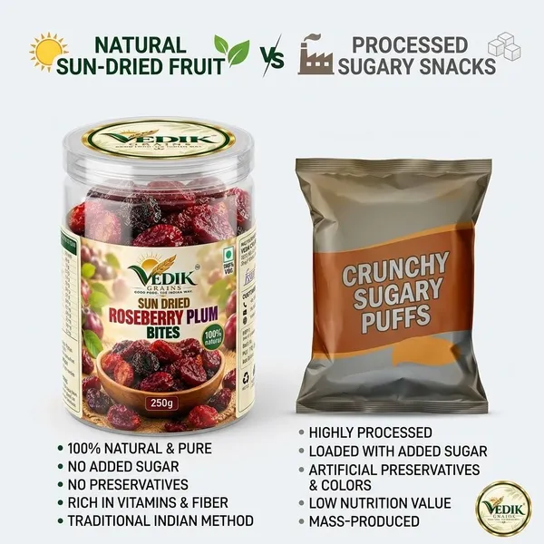 Vedik_Grains_Rosebery_Plum_-_Natural_Dried_Fruits,_Freeze_Dried_Snack,_Plum_Fruit_Bites_Plums_(1_x_250_g)