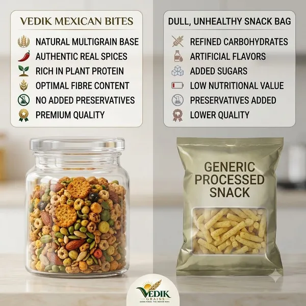 Vedik_Grains_100%_Baked_Mexican_Bites_|_Spicy_Roasted_Snack_|_Crunchy_Savoury_Vegan_Mixture_Namkeen_(250_g)