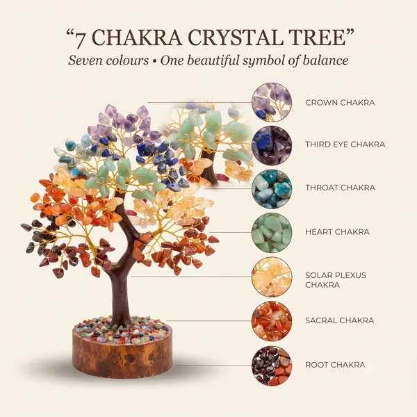 7_Chakra_Crystal_Tree_500_Beads_Handcrafted_Gemstone_Tree_For_Positive_Energy_Default_Title