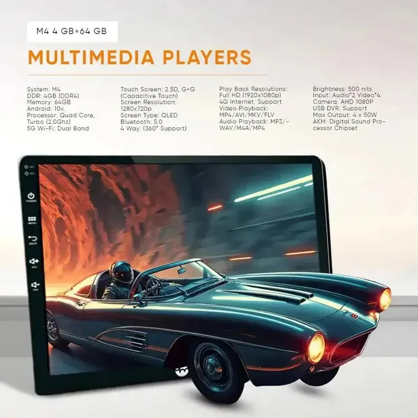 Yuemi_Ecosystem_Yuemi_M4_4gb_64_Gb_Multimedia_Player_With_360_Birdview_Support_4g_Internet_Universal_Default_Title