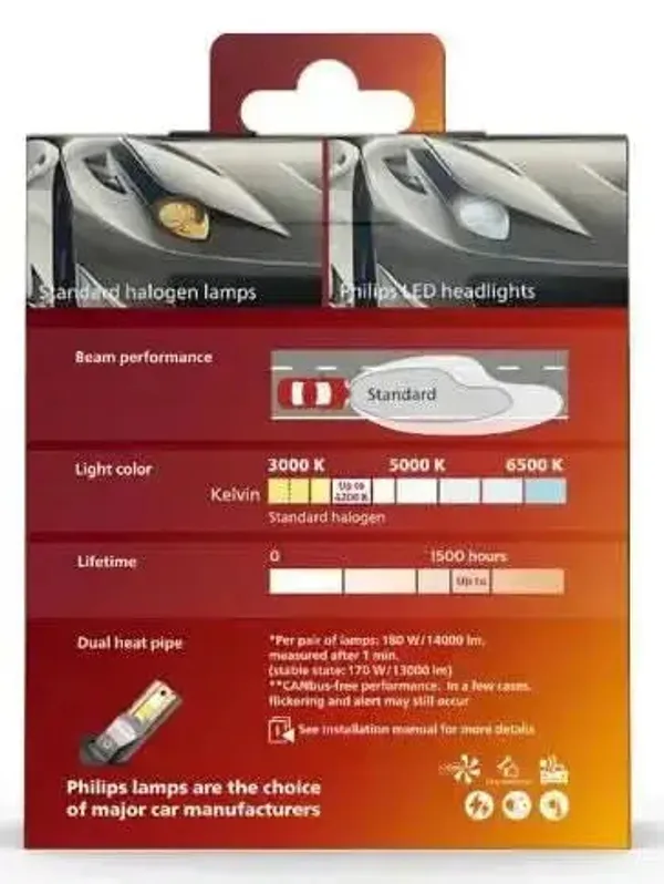 Philips_U359n_Led_Headlight_Bulbs_For_Optimal_Visibility_Universal_H8