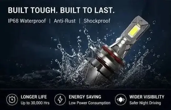 Philips_175w_Led_Headlight_Bulb_Car_With_Superior_Brightness_Universal_H1