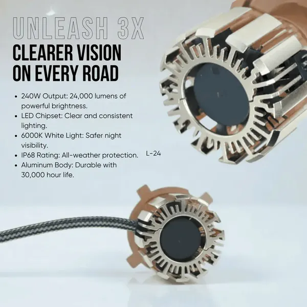 Moco_L_24_240w_Led_Lights_For_Car_Headlights_Universal_9006