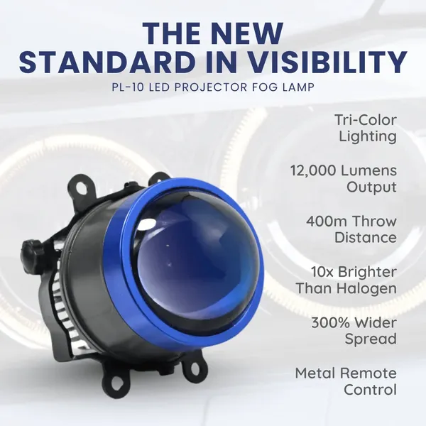 Moco_Pl_10_3_Inch_Tri_Color_Led_Projector_Fog_Lamp_100w_Hi_Low_Beam_Universal_Default_Title