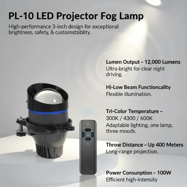 Moco_Pl_10_3_Inch_Tri_Color_Led_Projector_Fog_Lamp_100w_Hi_Low_Beam_Universal_Default_Title