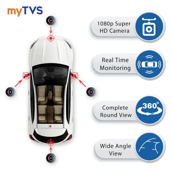 Mytvs_Ap_92_Smarttrack_9_Inch_Android_Stereo_4gb_64gb_4g_Gps_360_Camera_Universal_Default_Title
