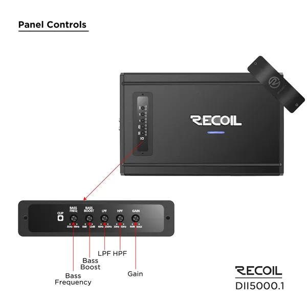 Recoil_Dii5000_1_5000w_Class_D_Mono_Amplifier_Universal_Default_Title
