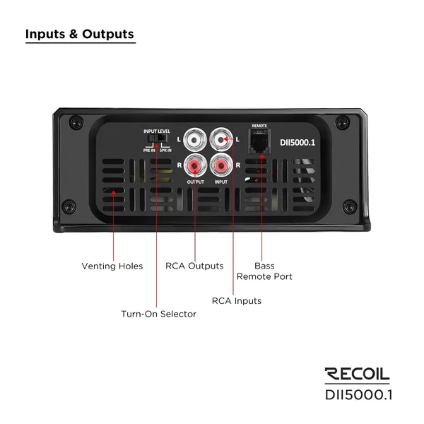 Recoil_Dii5000_1_5000w_Class_D_Mono_Amplifier_Universal_Default_Title