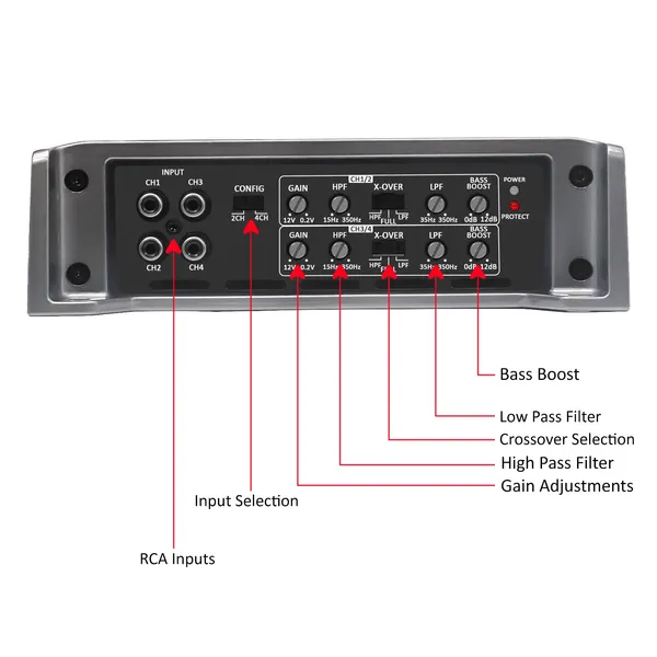 Recoil_Rea600_4_600w_Class_A_B_4_Channel_Amplifier_Universal_Default_Title