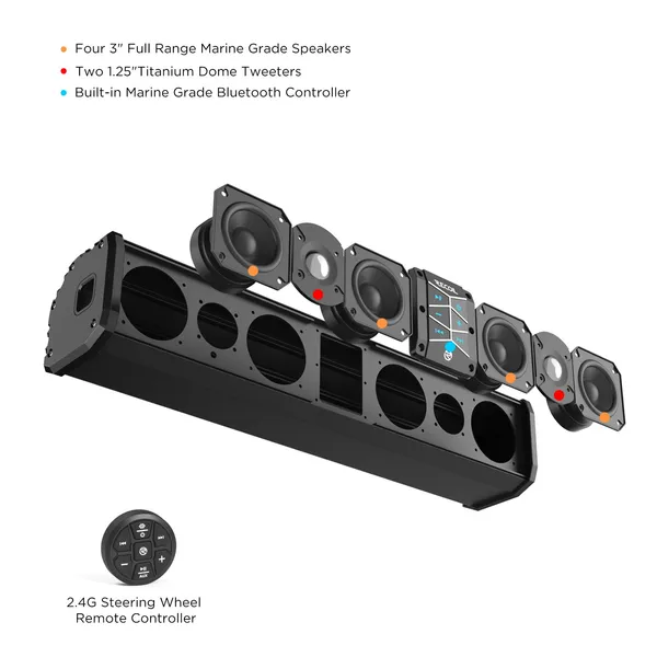 Recoil_Psb6_21_Inch_All_In_One_Marine_Sound_Bar_200w_Default_Title