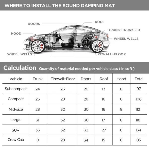 Recoil_Xlbk_9_Sheet_Lightweight_Butyl_Damping_Mats_2_2mm_Default_Title
