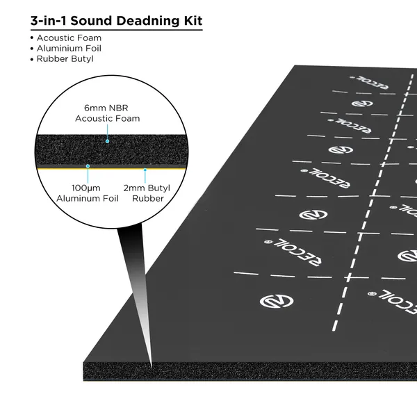 Recoil_Dabk_Pro_Damping_Mat_8mm_With_Acoustic_Foam_Bulk_Kit_3_In_1_9_Sheets_Default_Title
