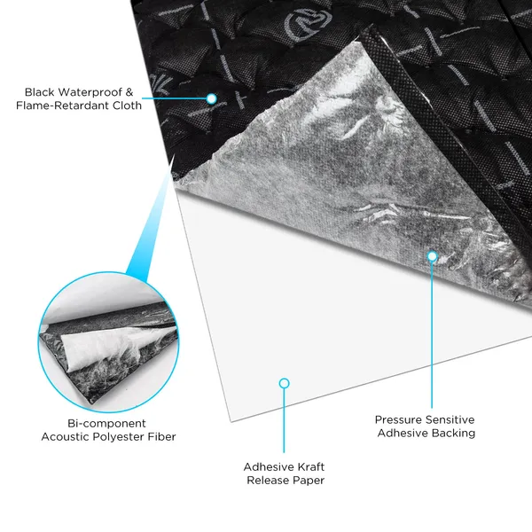 Recoil_Sabk_Premium_Sound_Absorbing_Cotton_Black_25_Pieces_500_X_700_Mm_Default_Title