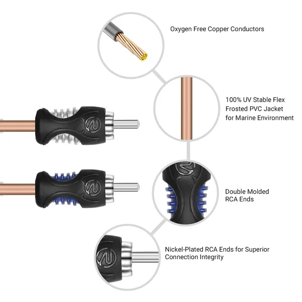 Recoil_Mgli_2_Channel_Ground_Loop_Isolator_Hi_Fi_Permalloy_Universal_Default_Title